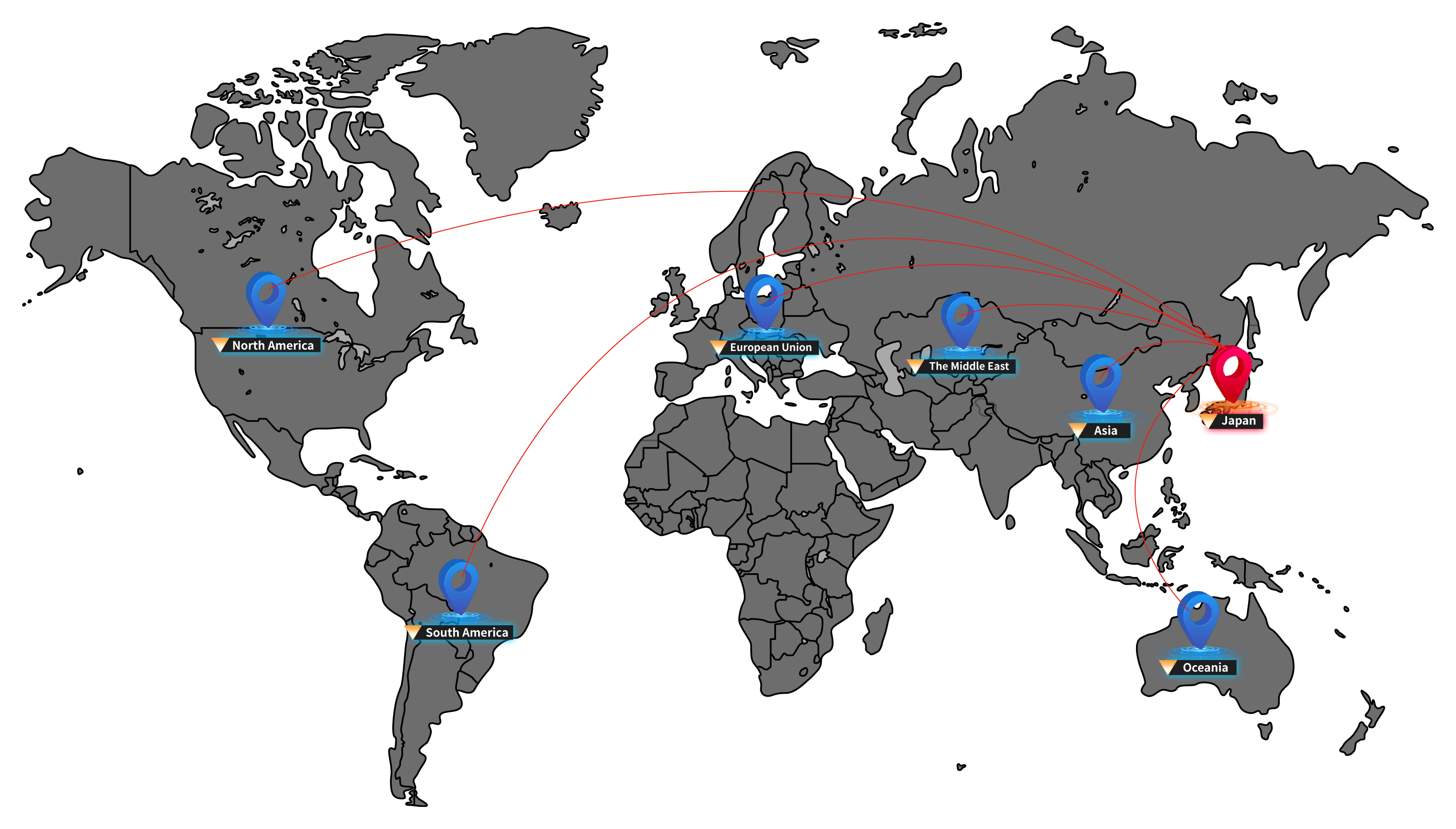 SALES AND EXPORT